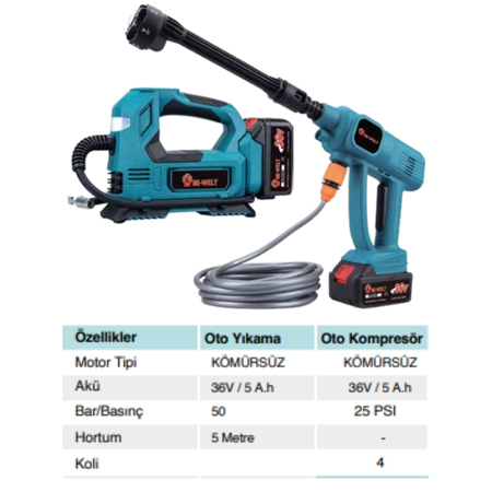 BHD 2'Lİ OTO YIKAMA MAKİNESİ